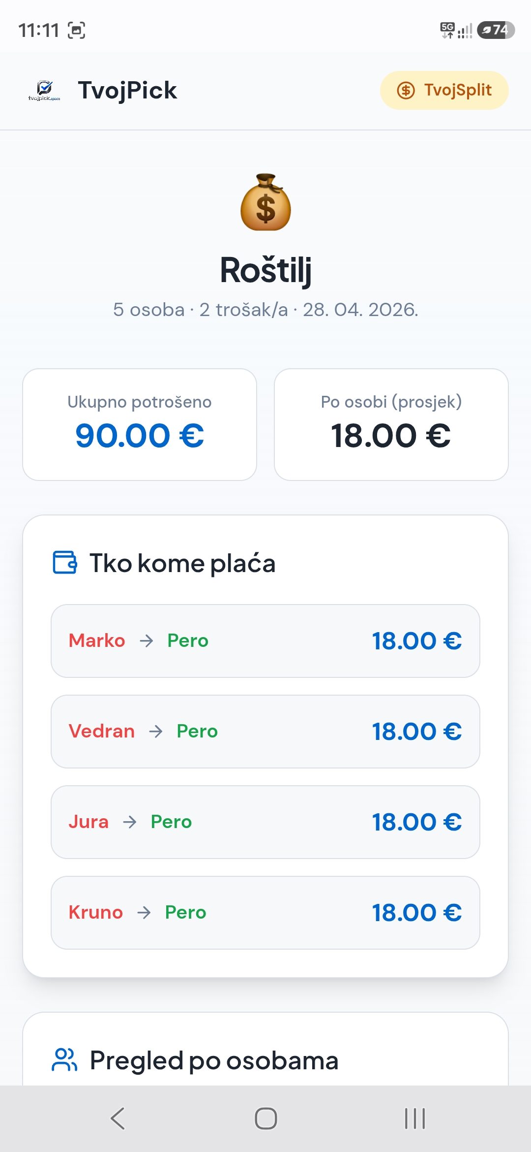 TvojSplit — tko kome plaća
