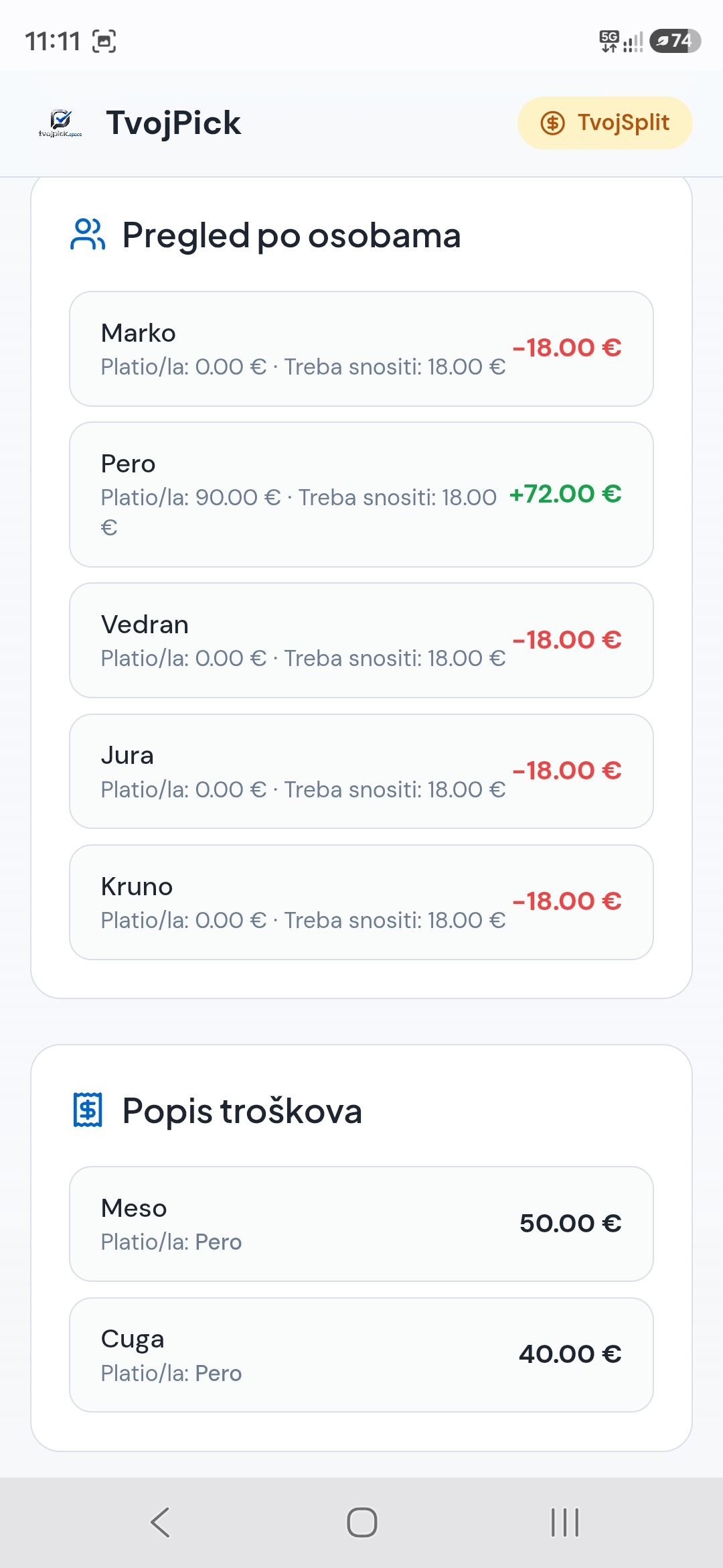 TvojSplit — pregled po osobama